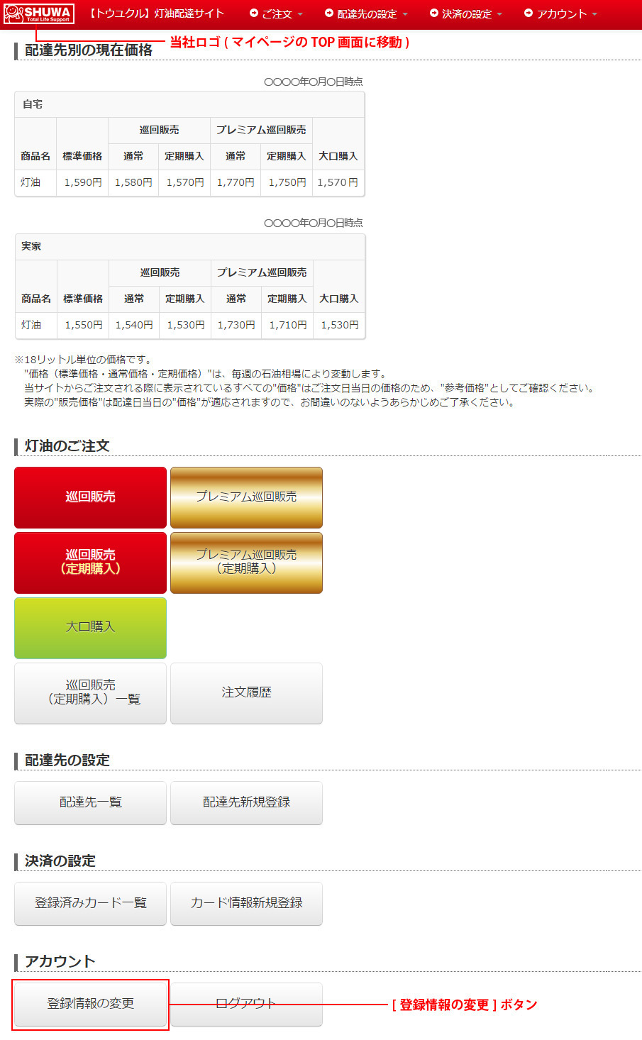 登録情報の変更